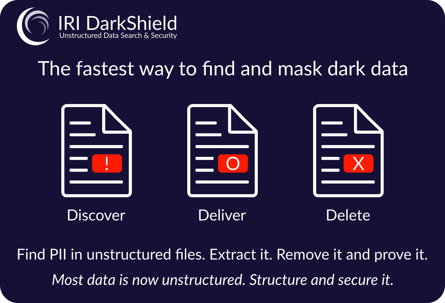 darkshield infographic