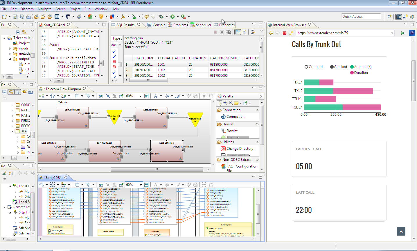 IRI Workbench DW Digest Output