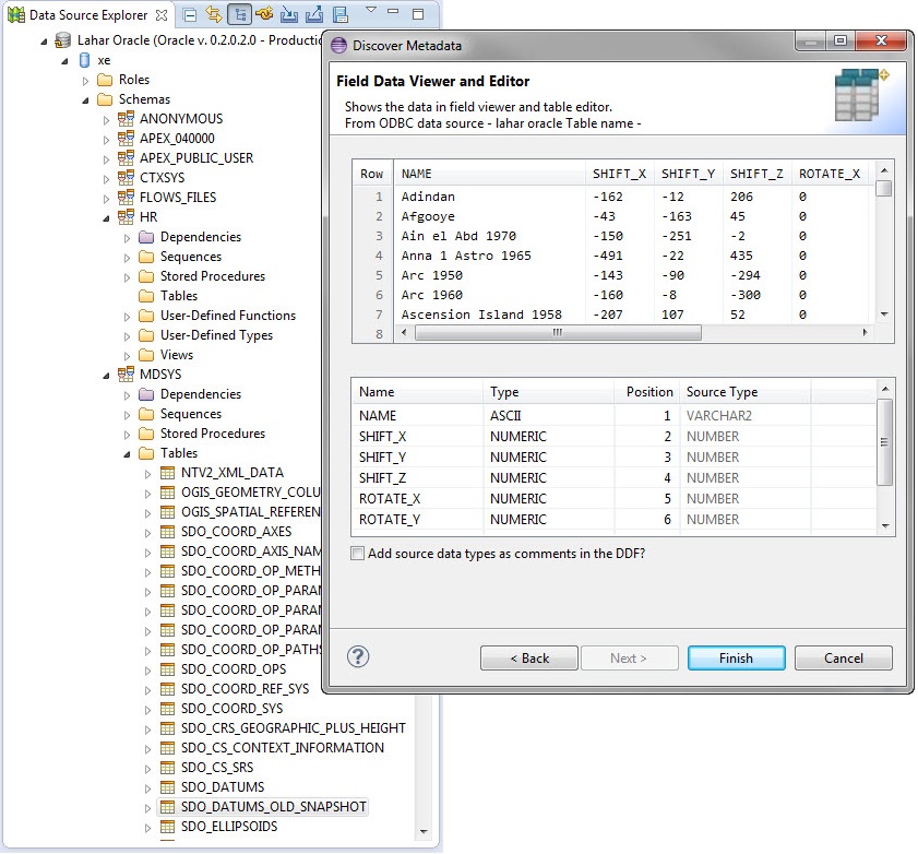 Sap Business Objects Data Profiling Tool