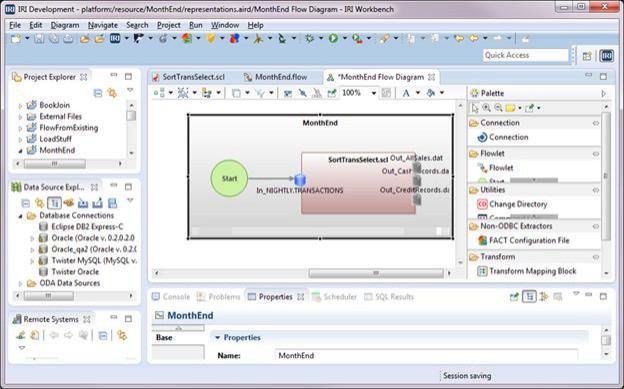 Create a Transform Mapping Diagram