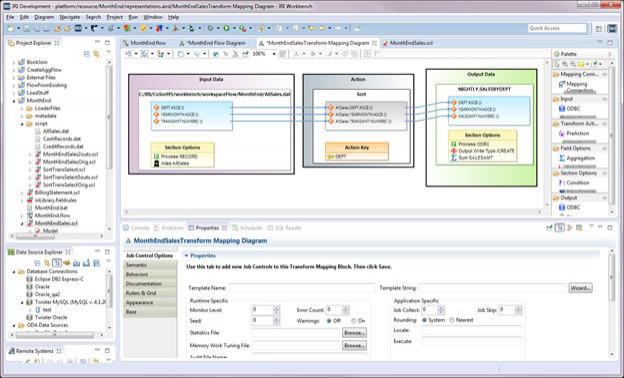 Detailed diagram of the script MonthEndSales.scl