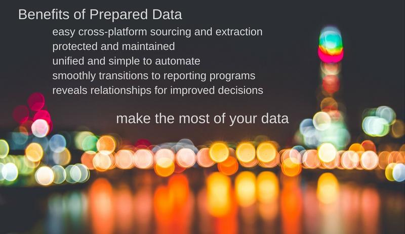 Benefits of Prepared Data