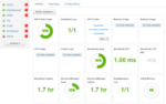 Ambari Dashboard