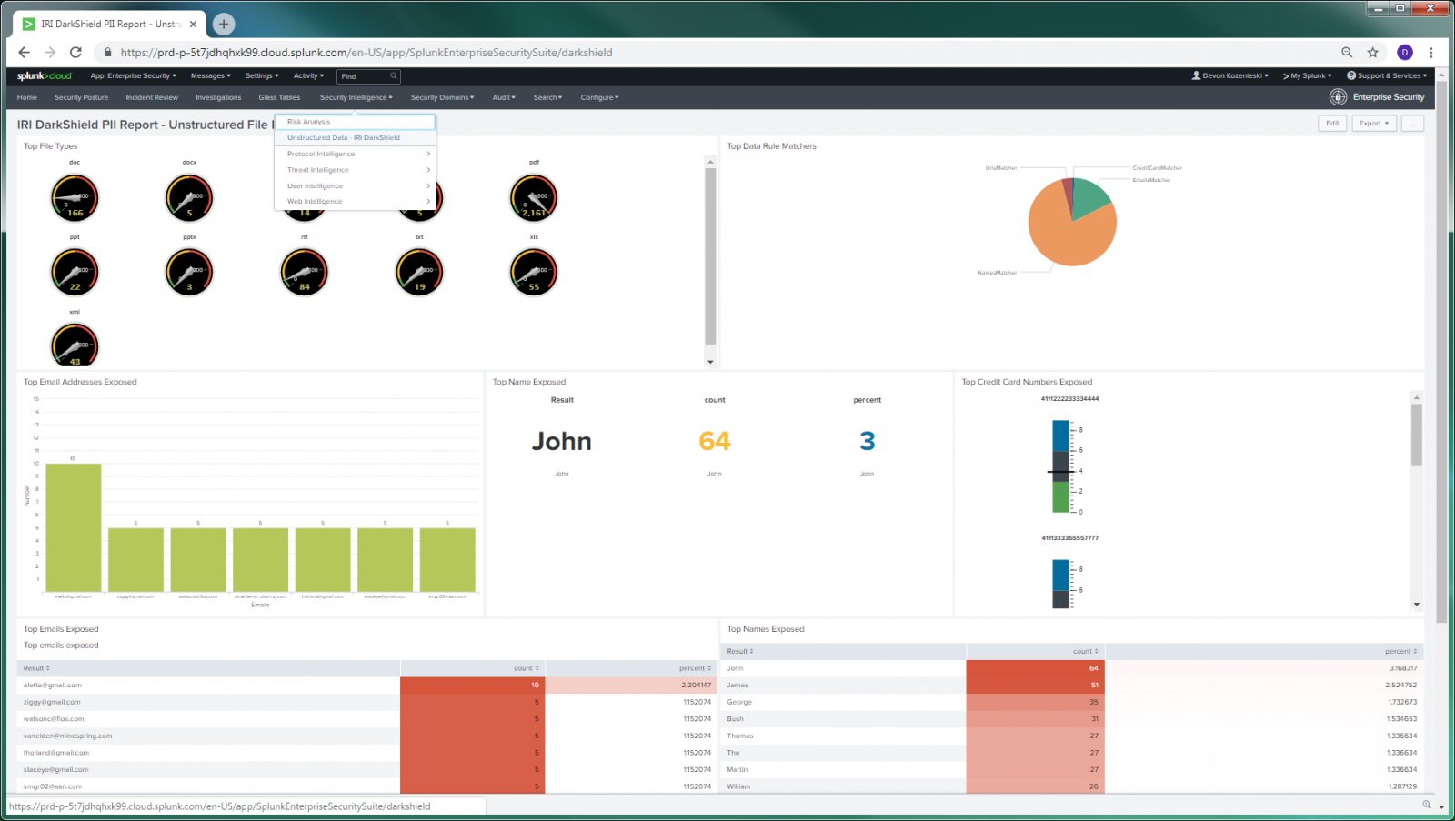 Splunk DarkShield redaction report