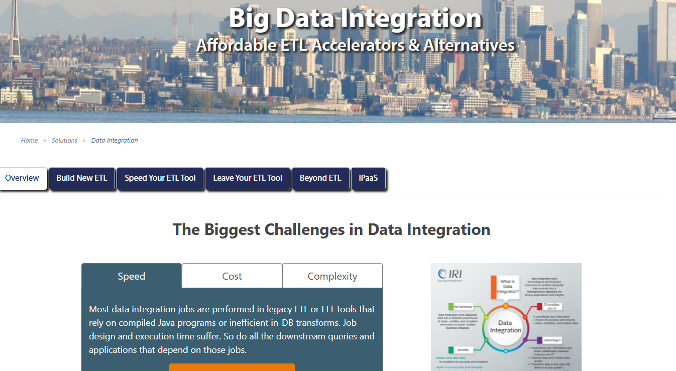 Data Integration Page
