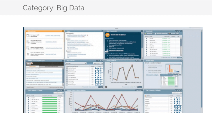 A screenshot of the Big Data section of the IRI Blog
