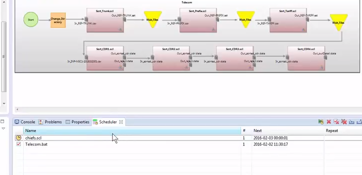 voracity workflow diagram