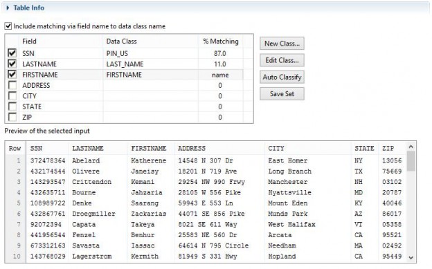 Table Info