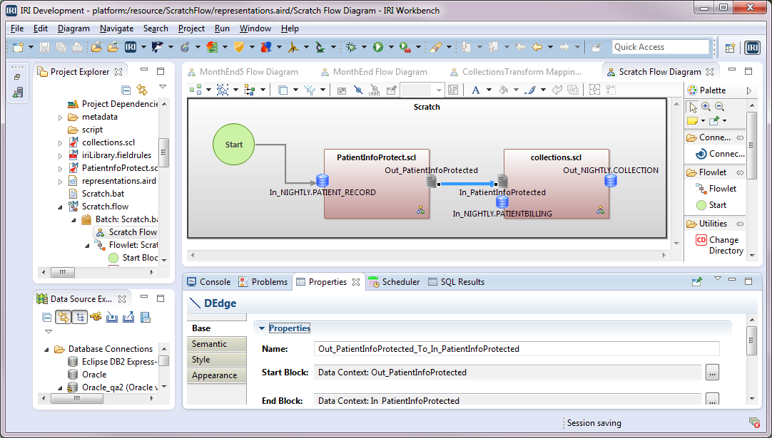 Complete Scratch flow diagram