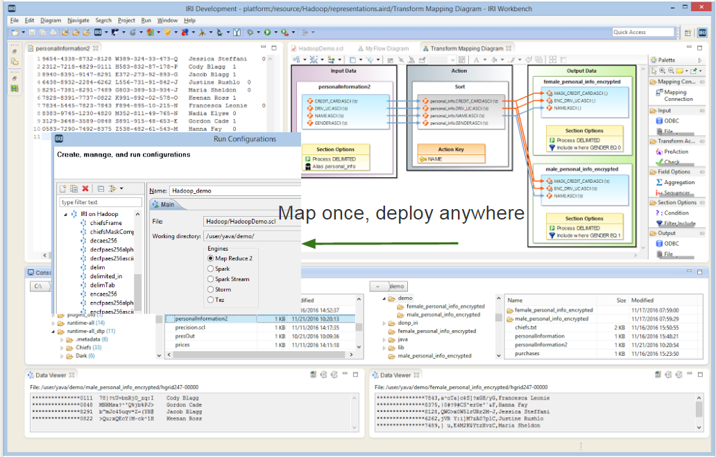 IRI Workbench GUI for Voracity