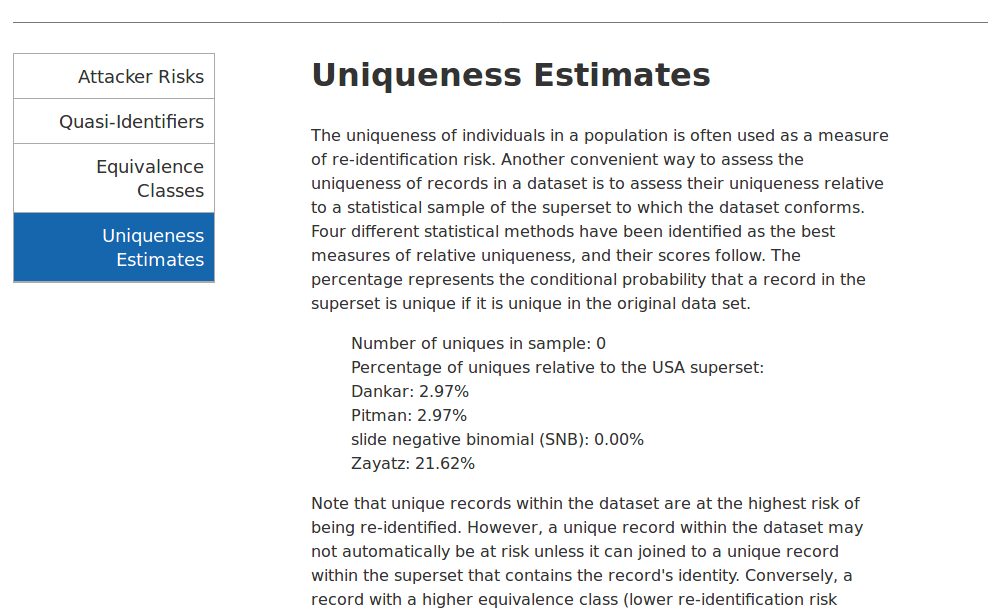 risk scoring report uniqueness estimate