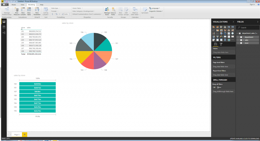 Power BI pie chart