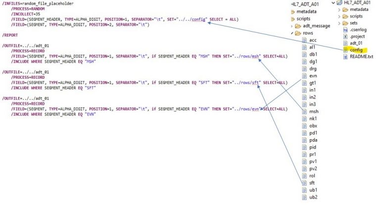 Hl7 Script Synthesizing Realistic HL7 and X12 Test Data - IRI