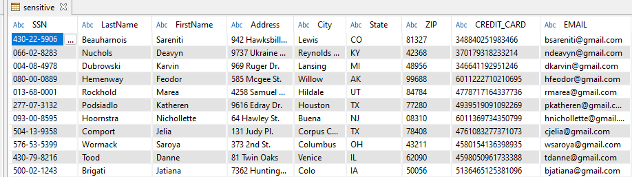 Using Ripcurrent for DB Structure Change Reporting - IRI