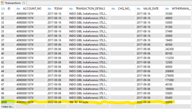 Real-Time Database Data Replication - IRI