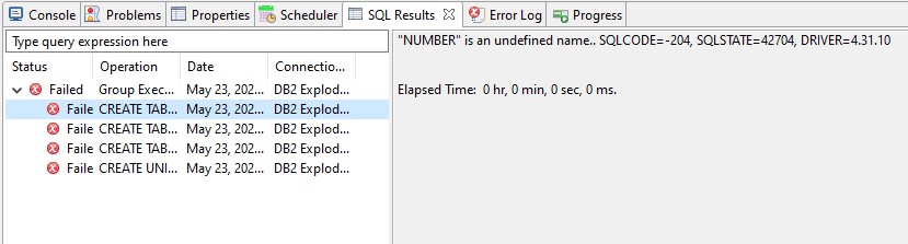 Mapping DB Data Types - IRI