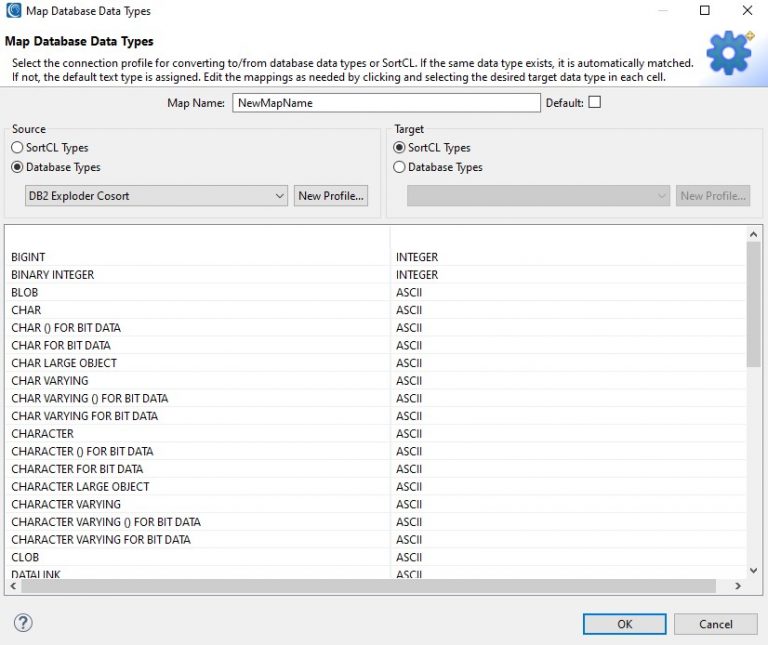 Mapping DB Data Types - IRI