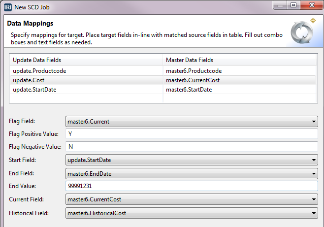All About IRI Set Files: A Primer - IRI