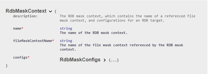 IRI DarkShield-RDB RPC API - IRI