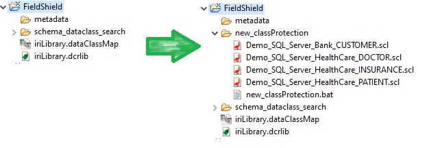Masking PII in a Relational DB with FieldShield - IRI