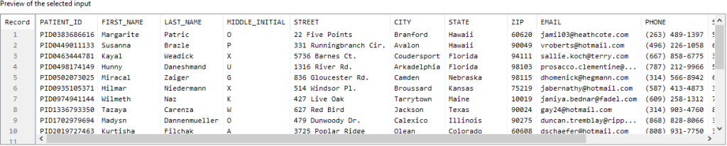 IRI Data Class Map - IRI