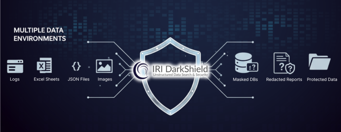 Data Anonymization vs. Pseudonymization in DarkShield - IRI
