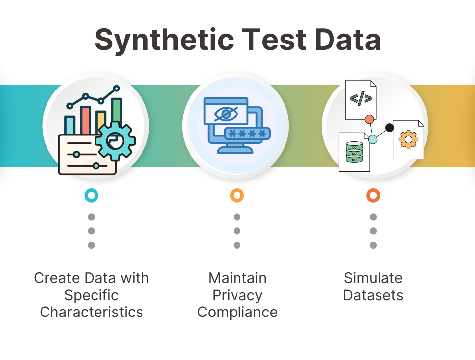 Test Data Generation for AI Pipelines - IRI