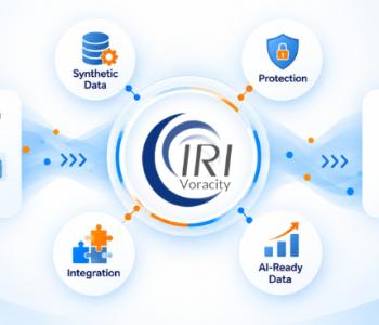 IRI Voracity connecting enterprise data with synthetic data, protection, integration, and AI-ready data for AI applications.