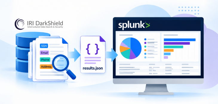 IRI DarkShield PII results.json logs analyzed in Splunk using pie charts and bar charts.